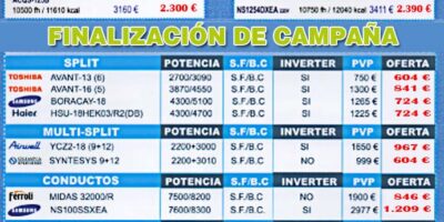 finalización campaña cassette