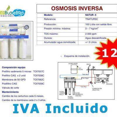 oferta-osmosis-inversa-natur Ecobioebro