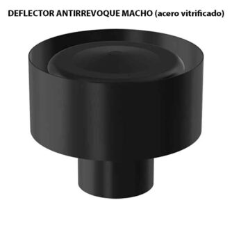 DEFLECTOR-ANTIRREVOQUE-MACHO-(acero-vitrificado)-ecobioebro