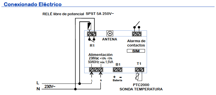 Conexionado eléctrico Telkan 1 GSM