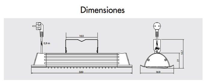Dimensiones-Solarheat-ecobioebro