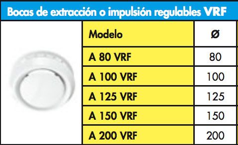 Modelos-bocas-extractoras-Ecobioebro