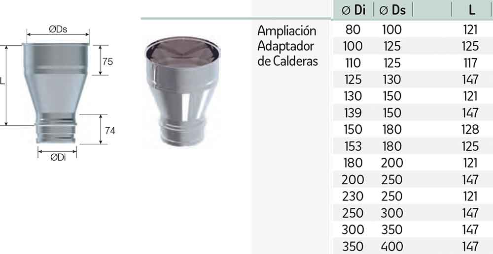 DIMENSIONES-AMPLIACIÓN-ADAPTADOR-DE-CALDERAS-SIMPLE-PARED-INOX-316-EXTERIORES-ECOBIOEBRO