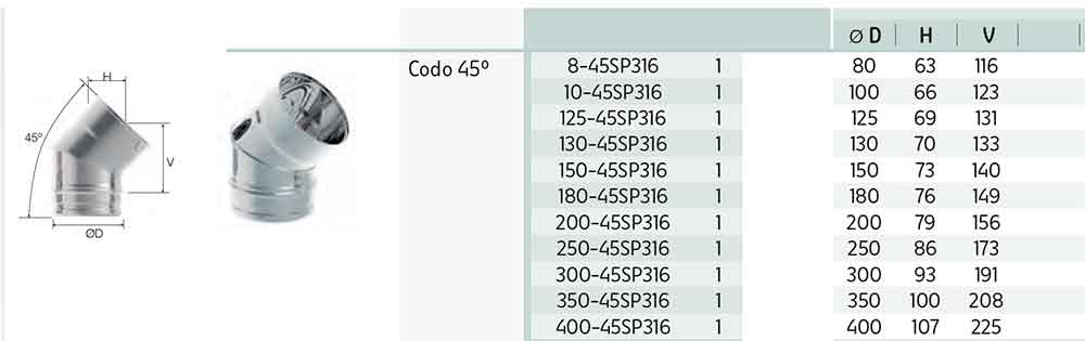 DIMENSIONES-CODO-45º-SIMPLE-PARED-INOX-316-EXTERIORES-ECOBIOEBRO