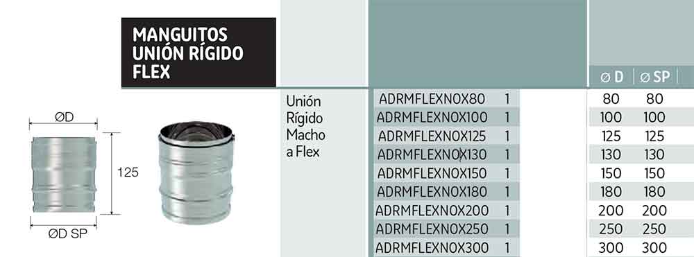 DIMENSIONES-UNIÓN-RÍGIDO-MACHO-A-FLEXIBLE-INOX-316-EXTERIORES-ECOBIOEBRO