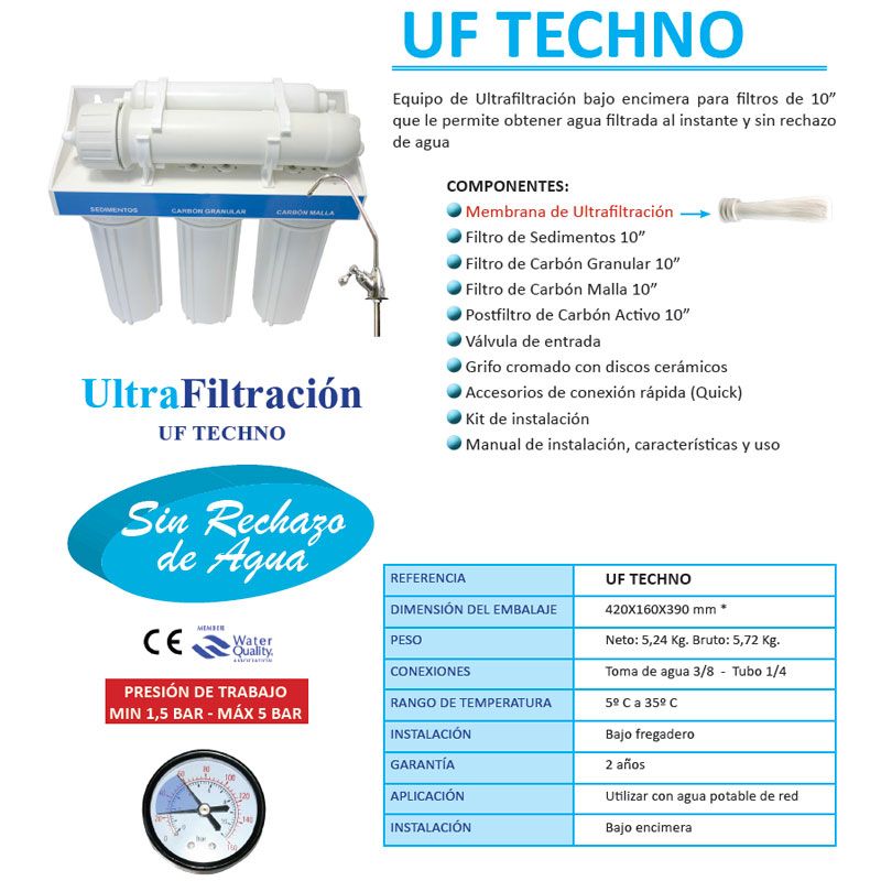 Ficha-tecnica-UF-TECNHO-Ecobioebro