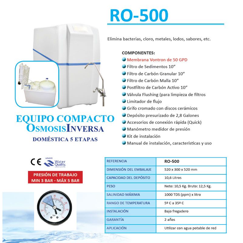 Ficha-tecnica-equipo-osmosis-inversa-compacto-RO-500-Ecobioebro