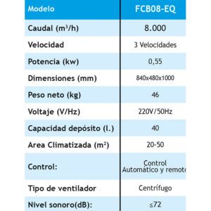 ficha-tecnica-FCB08-EQ-coolvent-ecobioebro