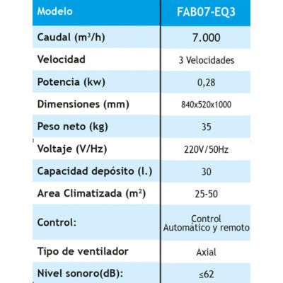 ficha-tecnica-coolvent-FAB07-EQ3-ecobioebro