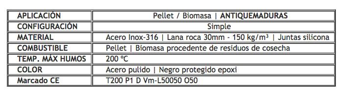 ficha-inox-biomasa,-pellets-ecobioebro