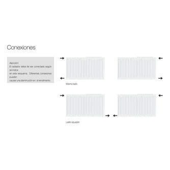conexiones-panel-acero-ecostyle-ecobioebro