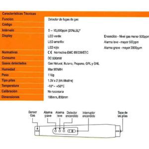 FICHA-TECNICA-DETECTOR-DE-GAS-HONEYWELL-ECOBIOEBRO