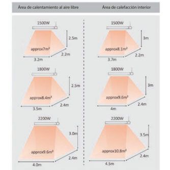 areas-calefactables-calefactor-glass-strip-ecobieobro