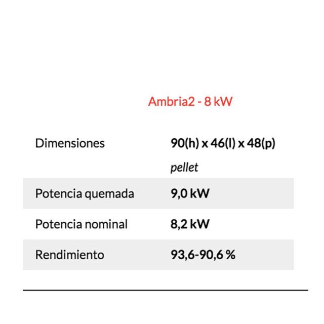 FICHA-AMBRIA-2-8KW-ECOBIOEBRO