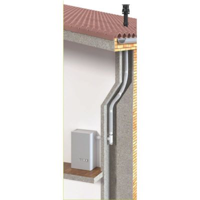 Imagen-tubo-flexible-instalacion-ecobioebro