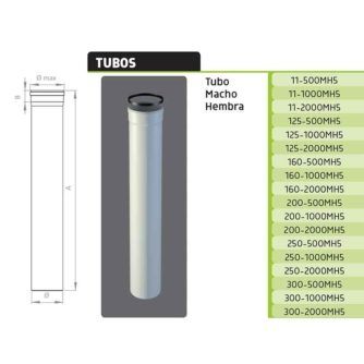 TUBO-gran-potencia-simple-cascada-biflujo-ecobioebro