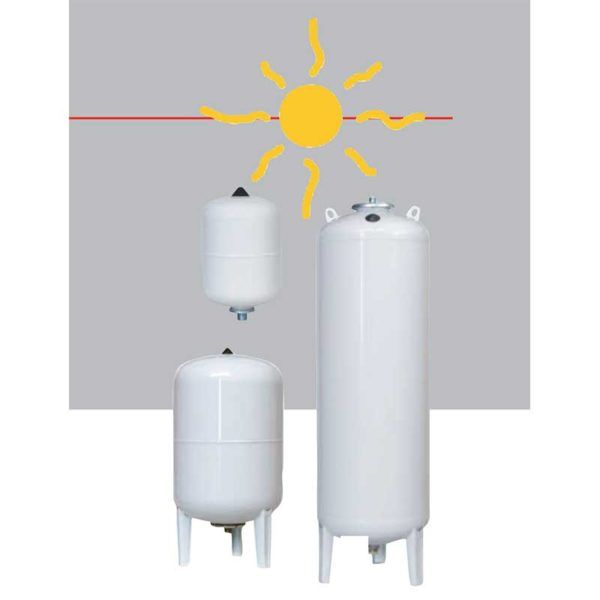 Vasos De Expansión Varem Vaso De Expansión Varem 8 Litros Solarvarem 8l Nuevo H 1054126