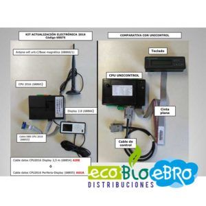 KIT-CAMBIO-ELECTRONICA-UNICONTROL-A-CPU-2016-ECOBIOEBRO