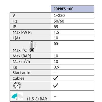 ficha-tecnica-COPRES-10-C-ecobioebro