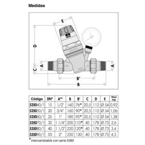 Reductor de presión prerregulable con cartucho monobloque 1/2″ (CALEFFI) (535040)