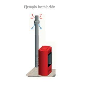 ejemplo-instalacion-tubo-diflux-ecobioebro-