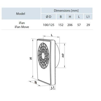 DIMENSIONES-EXTRACTOR-DOMÉSTICO-INTELIGENTE-IFAN-MOVE-ECOBIOEBRO