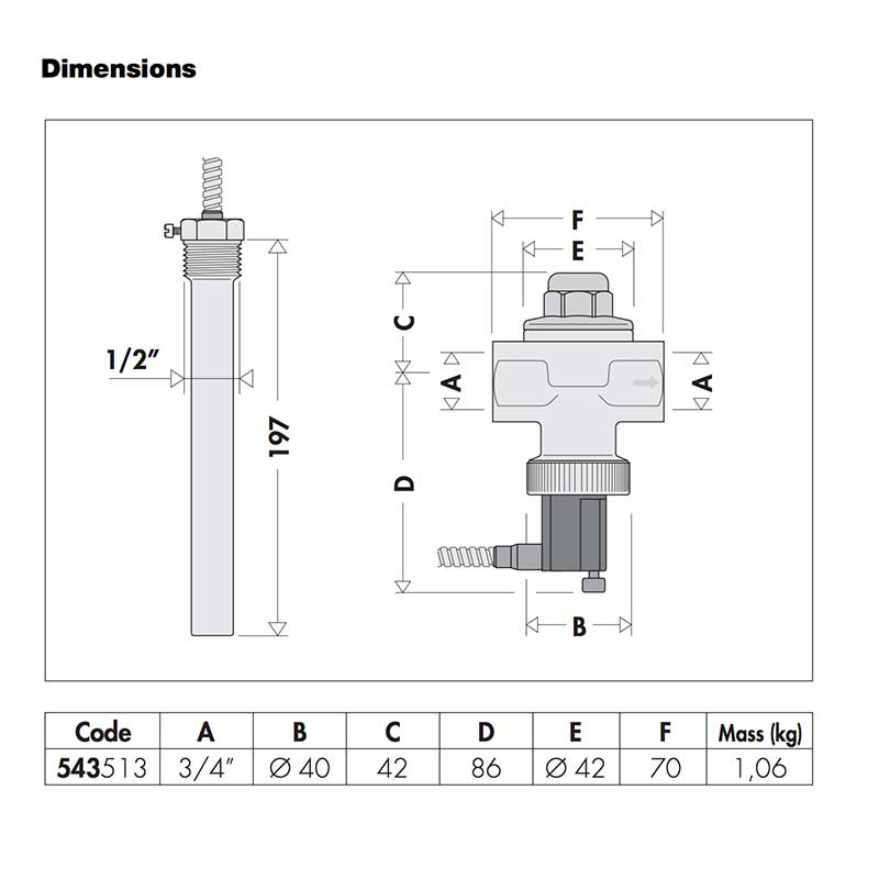 VÁLVULA DE SEGURIDAD 3/4 PARA TERMO ELÉCTRICO CALEFACCIÓN - Tienda on-line  material sanitario y calefacción, s.l.