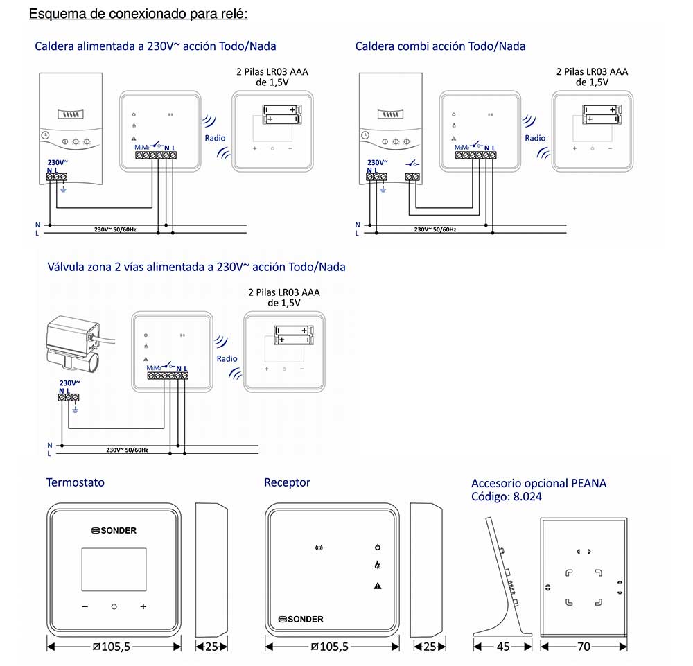 Termostato digital para calefacción y refrigeración, programable SIESTA 105  WIFI MODULANTE - Ecobioebro
