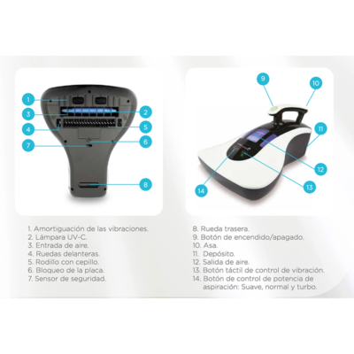 componentes-airthink-ecobioebro