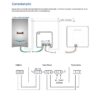 Termostato digital para calefacción y refrigeración, programable SIESTA 105  WIFI RF - Ecobioebro