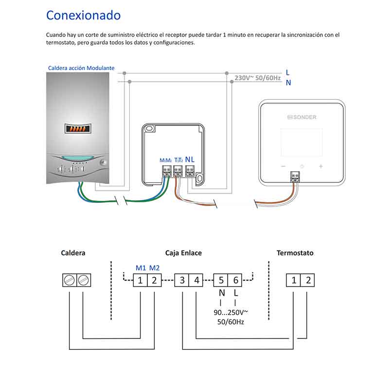 Termostato digital para calefacción y refrigeración, programable SIESTA 105  WIFI MODULANTE