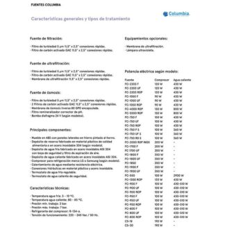 fuentes-columbia-características-ecobioebro