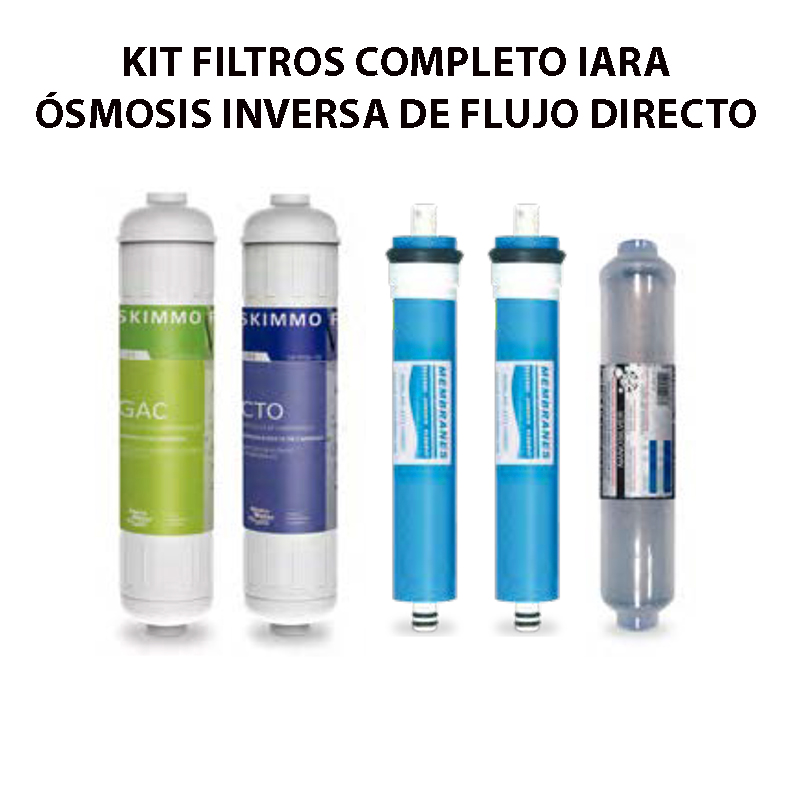 Osmosis Inversa, Filtros y descalcificador - Agua Controlada