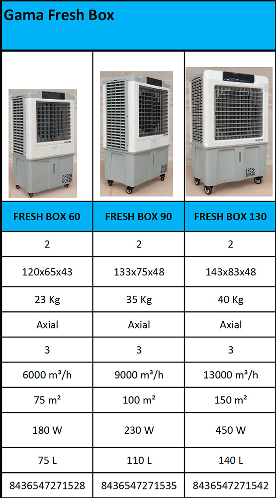 ficha-gama-fresh-box-ecobioebro