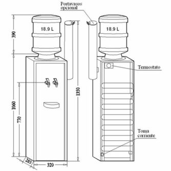 Medidas-Dispensador-de-agua-botellón-SERIE-1-m-15-ecobioebro