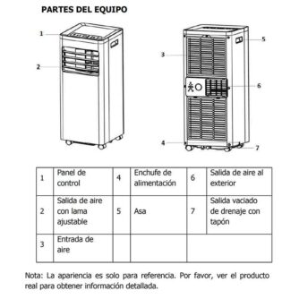 PARTES-DEL-EQUIPO-AIRE-ACONDICIONADO-PORTÁTIL-(SÓLO-FRÍO)-(MOV10-07-SF)-ECOBIOEBRO