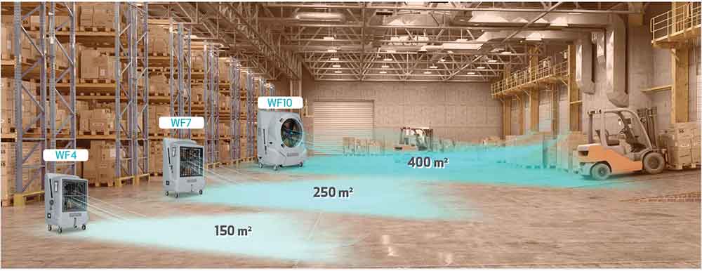 areas-cobertura-CLIMATIZADOR-EVAPORATIVO-PORTÁTIL-BIOCOOL-(SERIE-WIND-FORCE)-ecobioebro