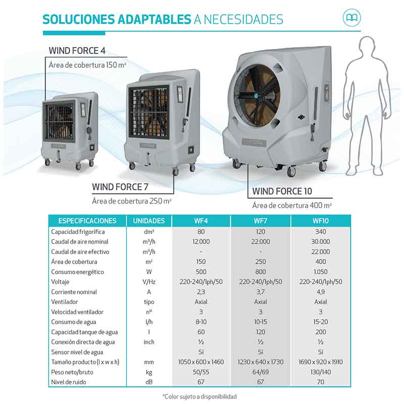 ficha-tecnica-CLIMATIZADOR-EVAPORATIVO-PORTÁTIL-BIOCOOL-(SERIE-WIND-FORCE)-ecobioebro