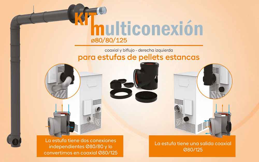 kit-multiconexion-para-estufas-de-pellets-estancas-ecobioebro