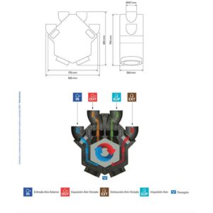 dimensiones-equipo-levante-ecobioebro