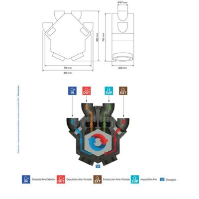dimensiones-equipo-levante-ecobioebro