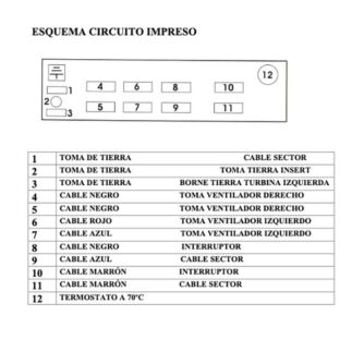 esquema-circuito-impreso-ESTUFA-INSERTABLE-(SALGUEDA-INVICTA)-(700-800)-ecobioebro