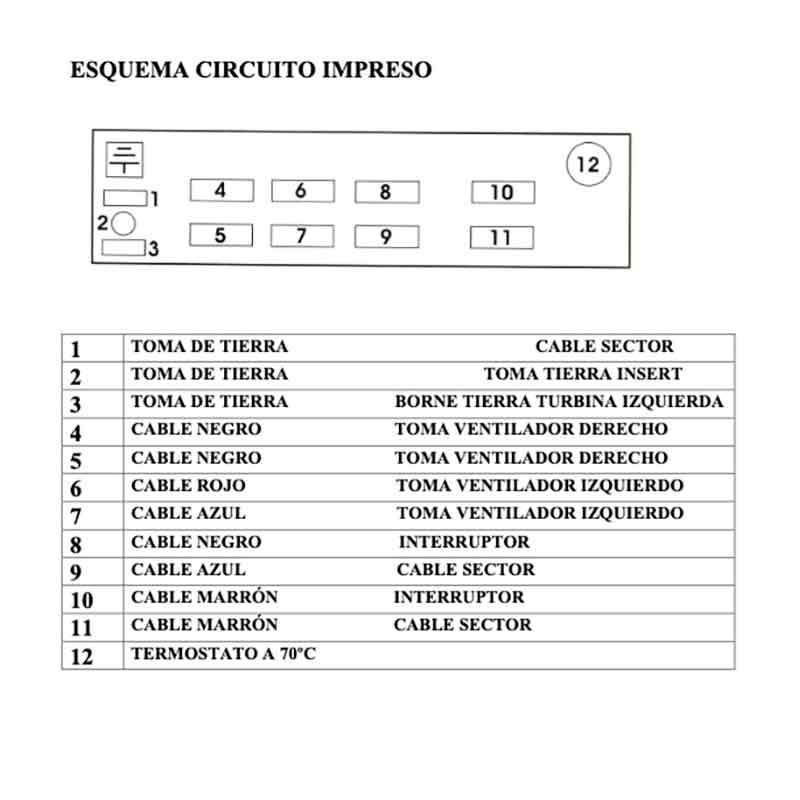 esquema-circuito-impreso-ESTUFA-INSERTABLE-(SALGUEDA-INVICTA)-(700-800)-ecobioebro