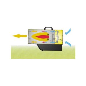 esquema-Calentador-de-aire-de-gas-directo-Master-(BLP-17M)-ecobioebro