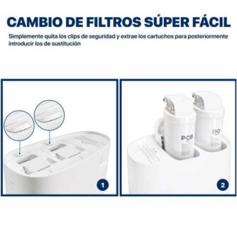 cambio-filtros-Osmosis-Flujo-Directo-Ecodrop-con-grifo-inteligente-LED-ecobioebro