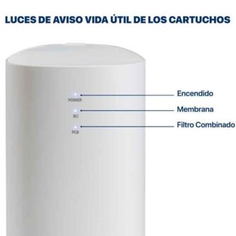 indicadores-led-Osmosis-Flujo-Directo-Ecodrop-con-grifo-inteligente-LED-ecobioebro