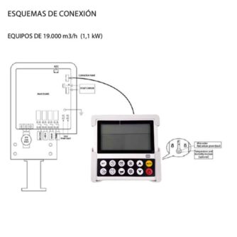 ESQUEMAS-CONEXION-PANEL-DE-CONTROL-ESTÁNDAR-PARA-EVAPORATIVOS-BIOCOOL-V.2-ECOBIOEBRO