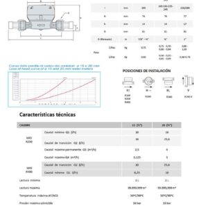 dimensiones-Contador-de-chorro-único-digital-HYDRODIGIT-S1-LoRaWAN-ecobioebro