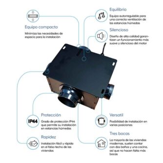 CARACTERISTICAS--EXTRACTOR-MULTIPUNTO-PARA-VENTILACIÓN-MECÁNICA-CONTROLADA-DE-SIMPLE-FLUJO-(ALISIO-LC)-ECOBIOEBRO