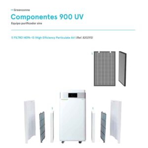 FILTRO-HEPA-13-+-CARBON-PURIFICADOR-AIRE-'GREENZONNE'-GZ-UV-900-ecobioebro